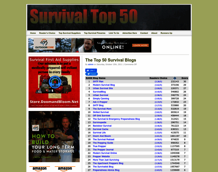 Survivaltop50.com thumbnail