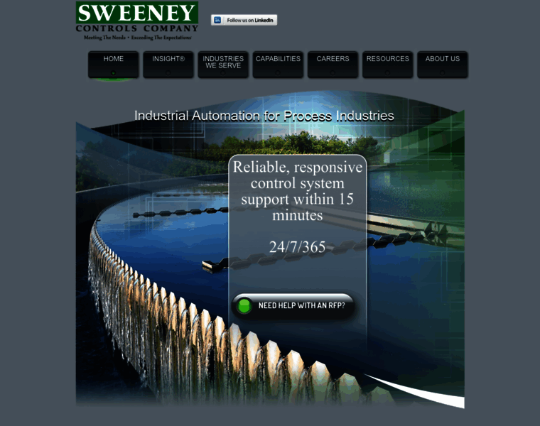 Sweeneycontrols.com thumbnail Sweeneycontrols.com thumbnail