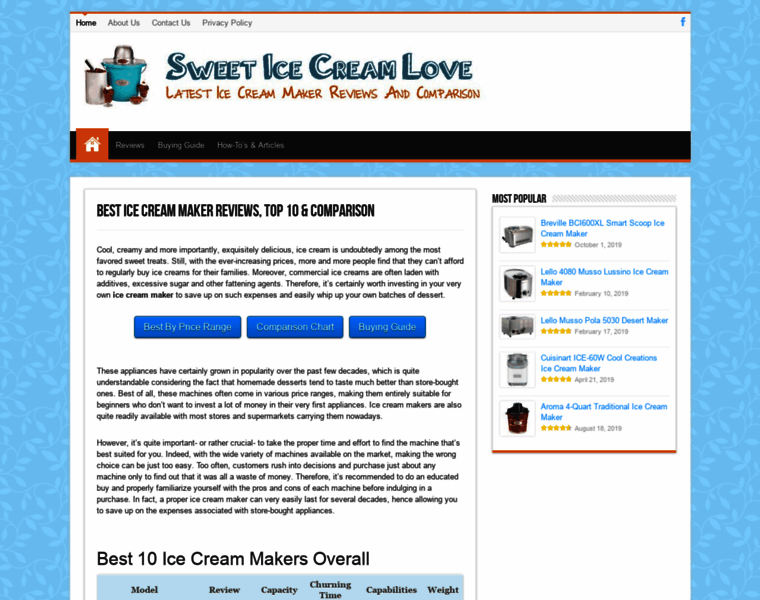Sweeticecreamlove.com thumbnail
