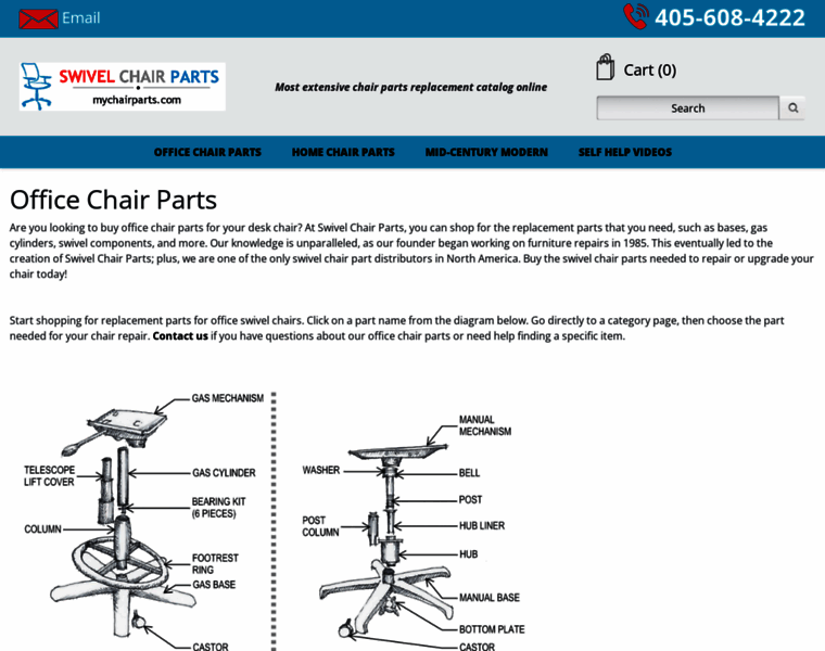 Swivel-chair-parts.com thumbnail