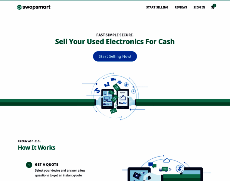Swopsmart.com thumbnail Swopsmart.com thumbnail