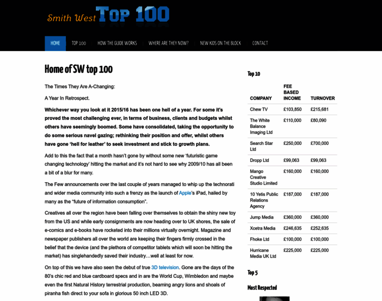 Swtop100.co.uk thumbnail