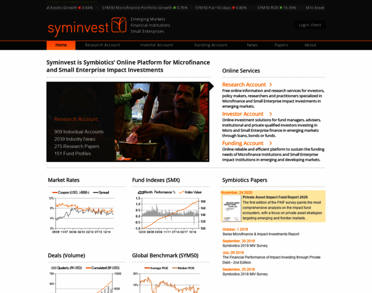 Syminvest.com thumbnail