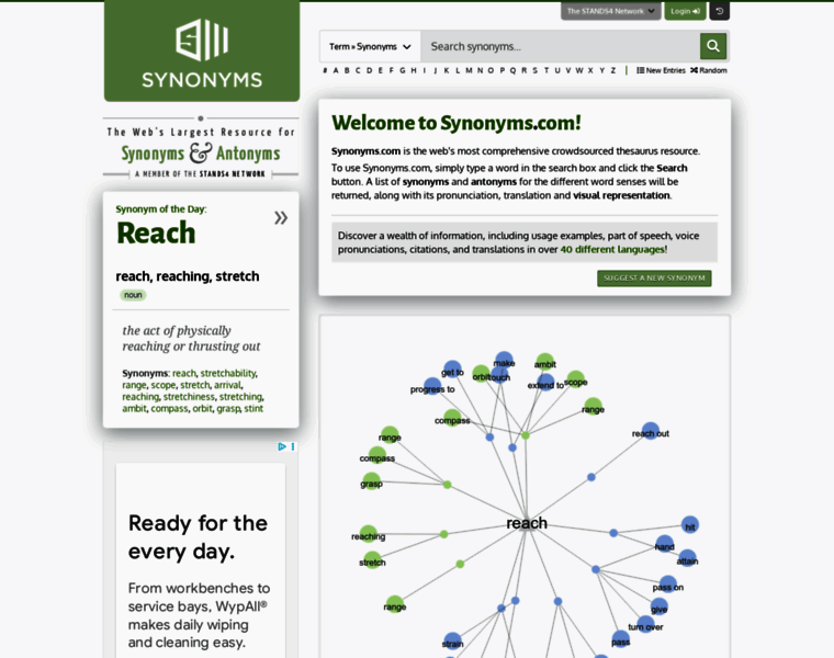 Synonyms.net thumbnail Synonyms.net thumbnail
