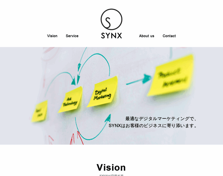 Synx-inc.jp thumbnail