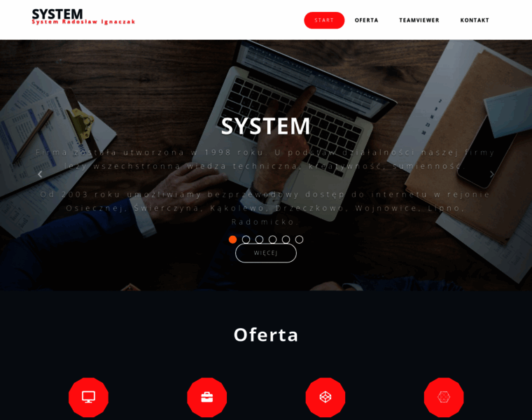 Systemsc.pl thumbnail