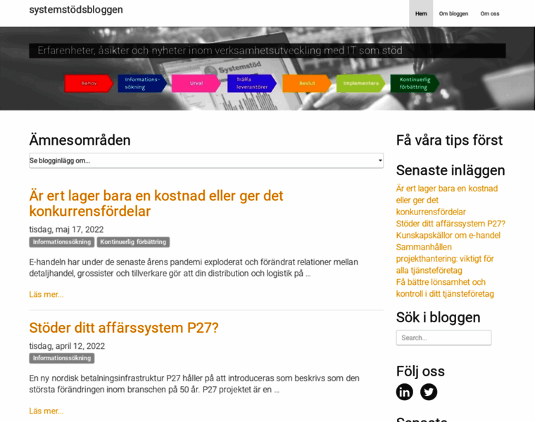 Systemstodsbloggen.se thumbnail