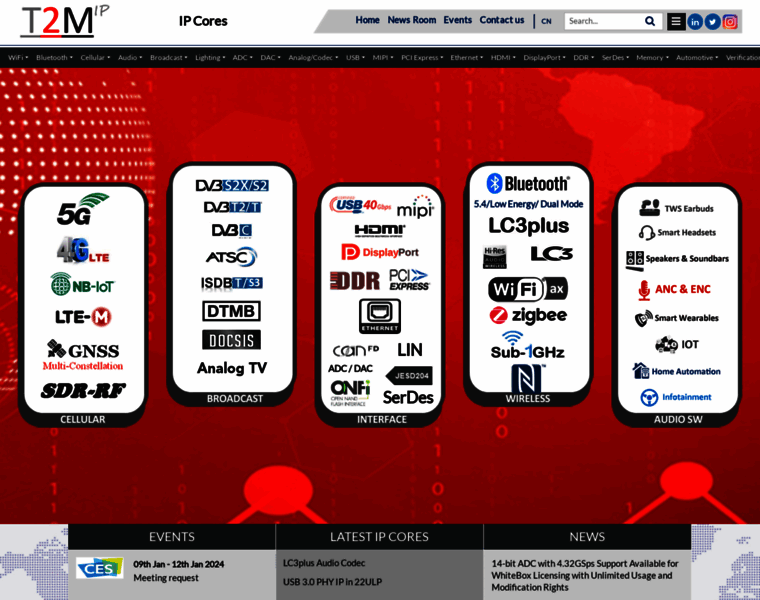 T-2-m.com thumbnail T-2-m.com thumbnail