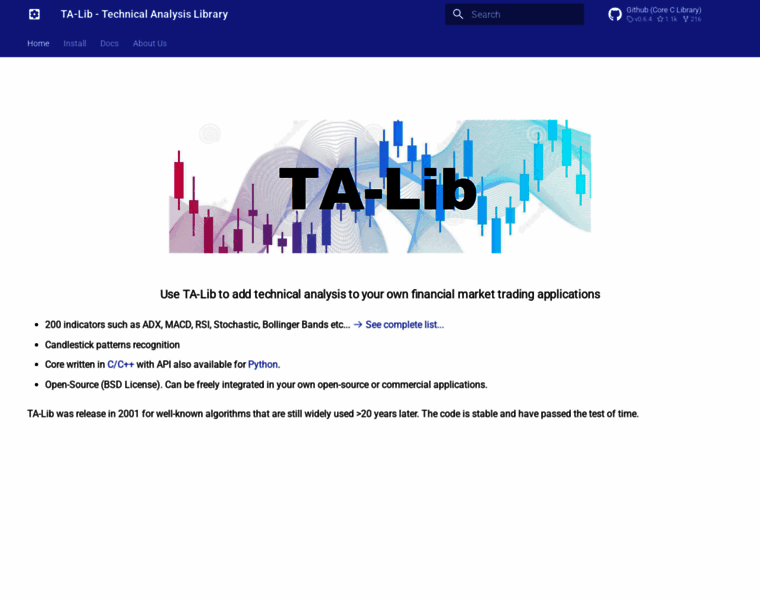 Ta-lib.org thumbnail Ta-lib.org thumbnail