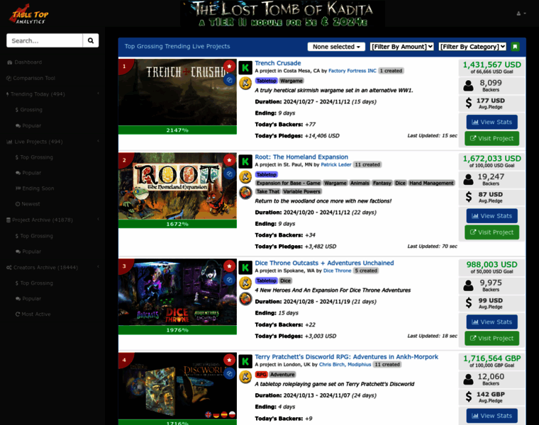Tabletopanalytics.com thumbnail Tabletopanalytics.com thumbnail