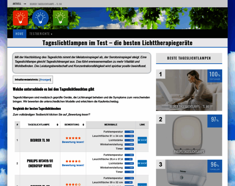 Tageslichtlampe-testzentrum.de thumbnail