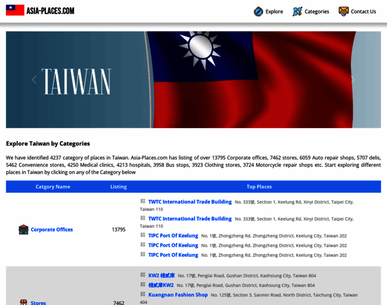 Taiwan.asia-places.com thumbnail