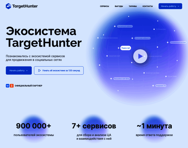 Targethunter.ru thumbnail