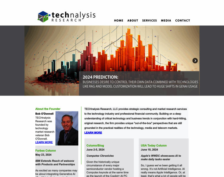 Technalysisresearch.com thumbnail