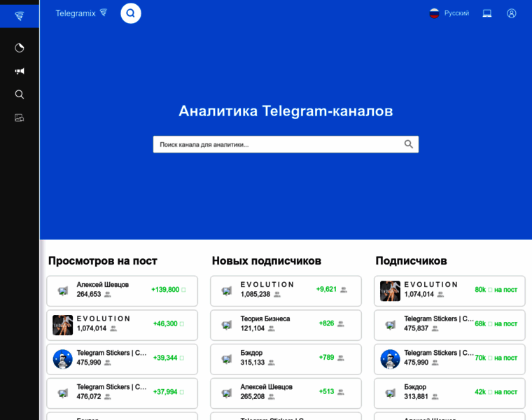 Telegramix.ru thumbnail