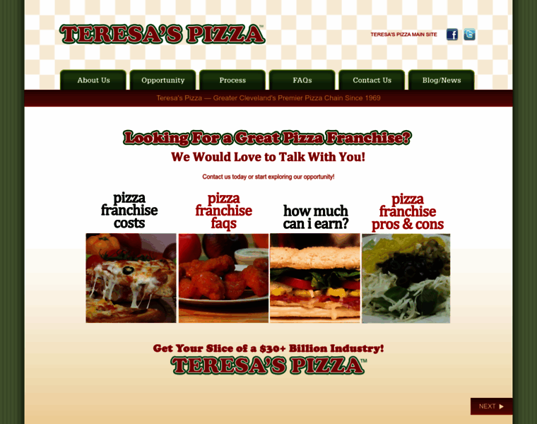 Teresaspizzafranchise.com thumbnail Teresaspizzafranchise.com thumbnail