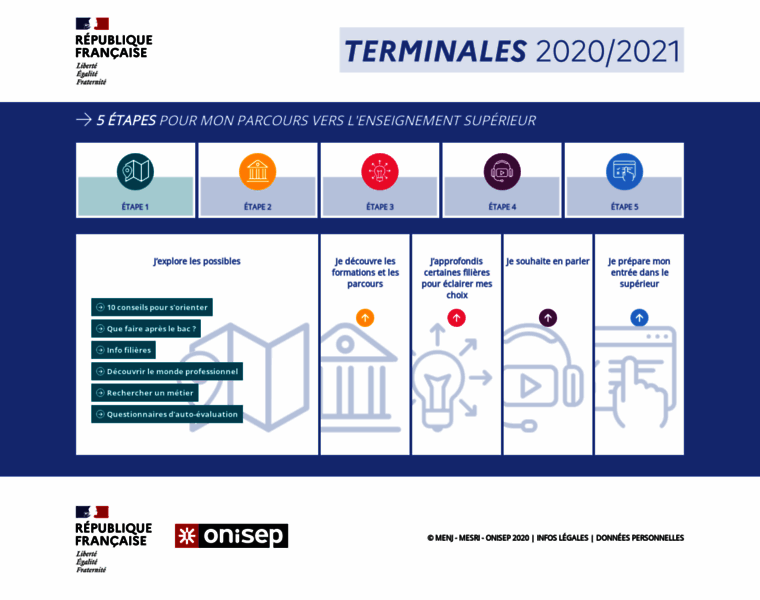 Terminales2020-2021.fr thumbnail