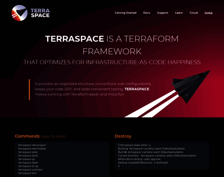 Terraspace.cloud thumbnail