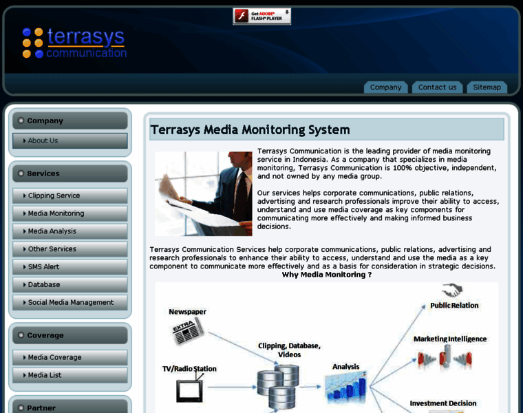 Terrasys.biz thumbnail