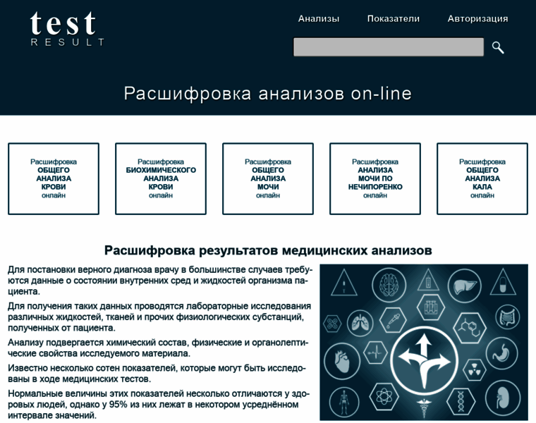 Testresult.ru thumbnail