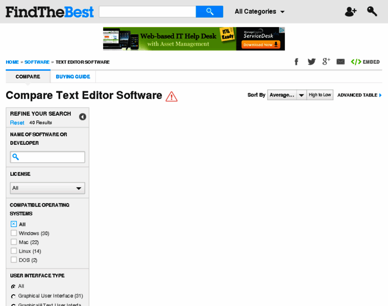 Text-editors.developer.com thumbnail