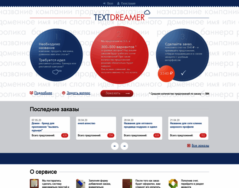 Textdreamer.ru thumbnail