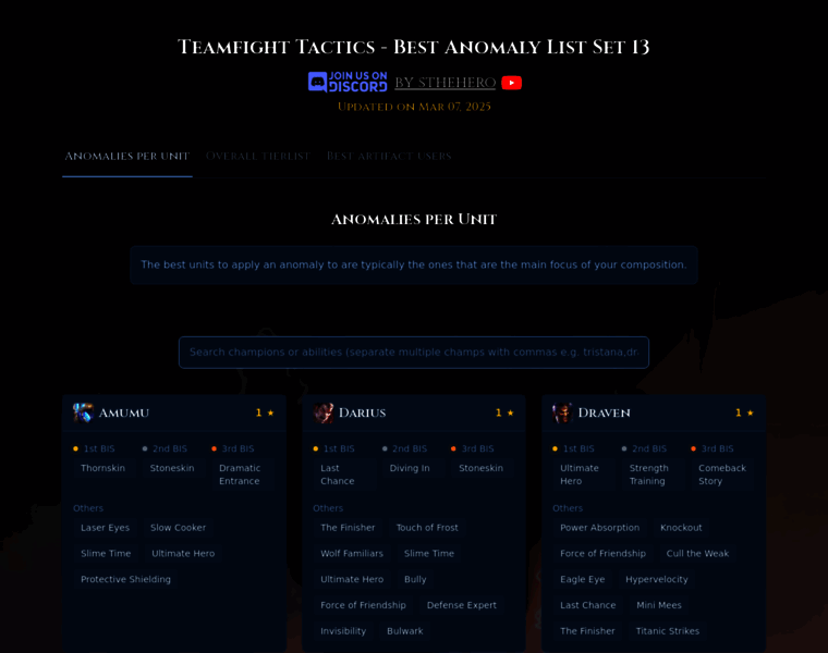 Tftanomalies.com thumbnail
