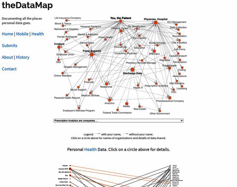 Thedatamap.org thumbnail