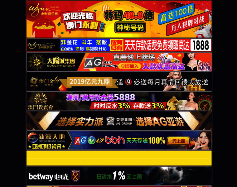 Themostvulnerable.com thumbnail Themostvulnerable.com thumbnail