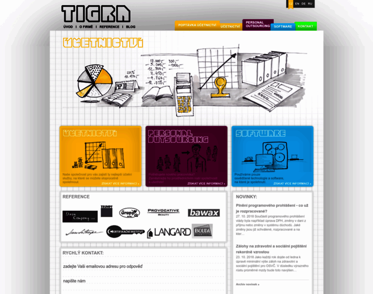 Tigra.cz thumbnail