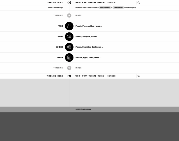 Timelineindex.com thumbnail
