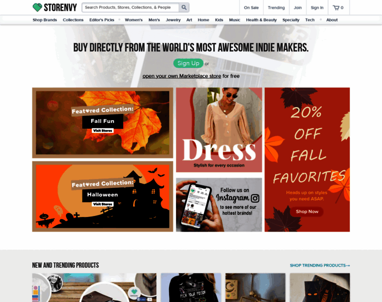 Titeassworkwear.com.au thumbnail
