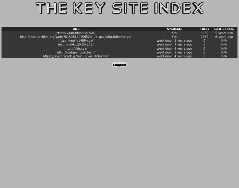 Titlekeys.ovh thumbnail Titlekeys.ovh thumbnail