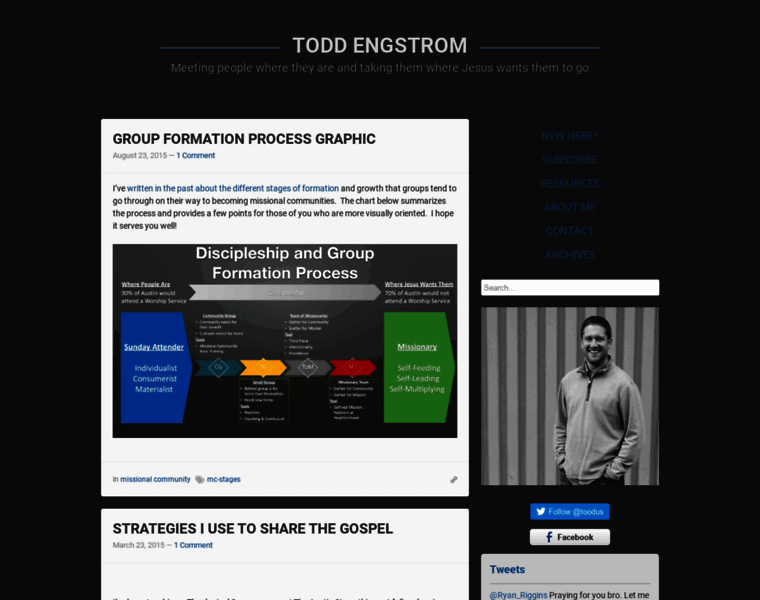 Toddengstrom.com thumbnail