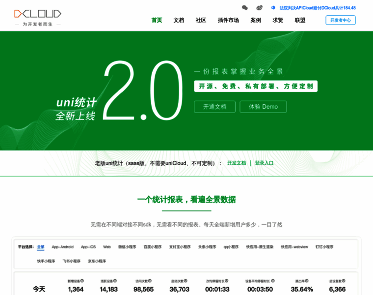 Tongji.dcloud.net.cn thumbnail