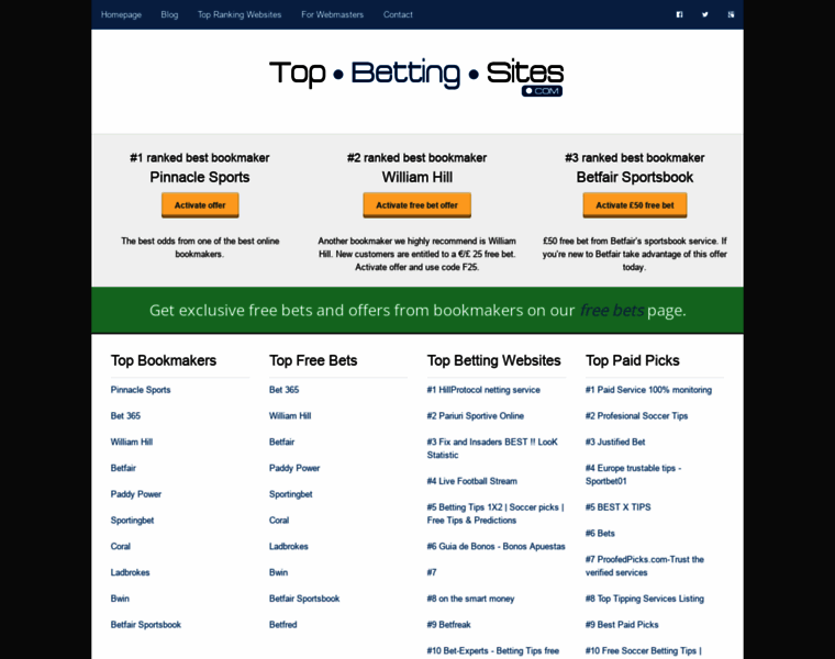 Top-betting-sites.com thumbnail