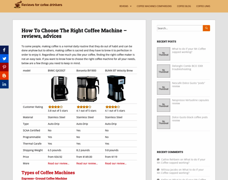 Top-coffee-machines.com thumbnail
