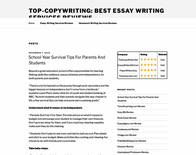 Top-copywriting.com thumbnail