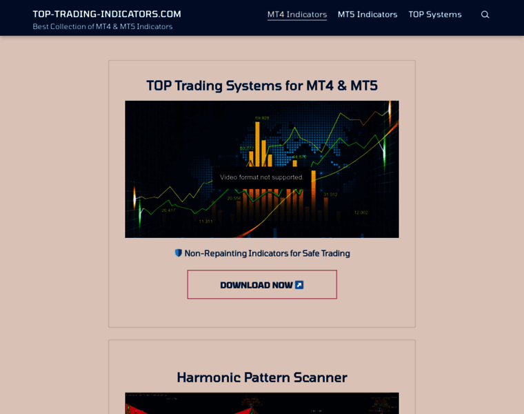 Top-trading-indicators.com thumbnail