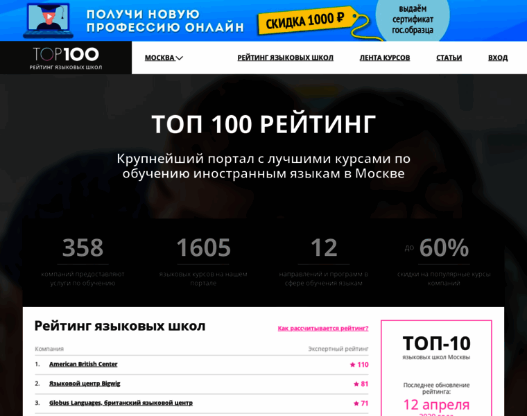 Top100lingua.ru thumbnail