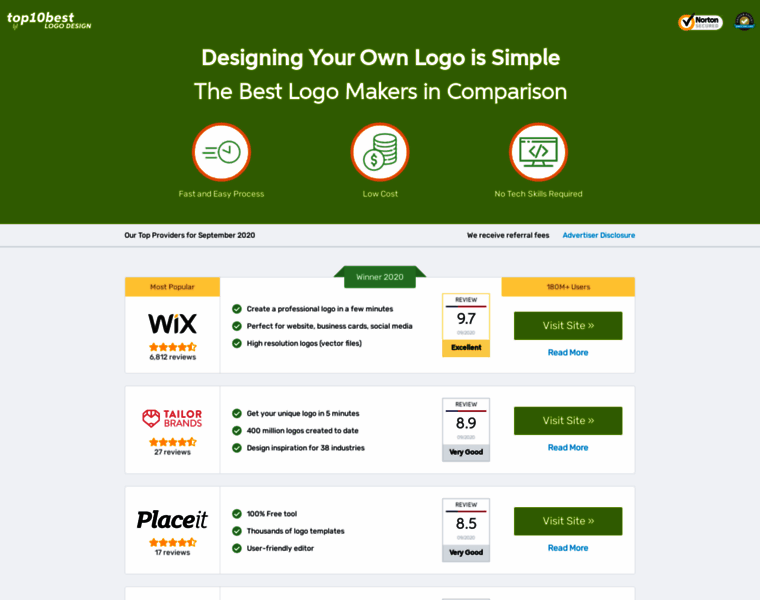 Top10best-logodesign.com thumbnail