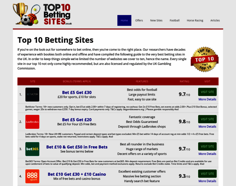 Top10bettingsites.co.uk thumbnail
