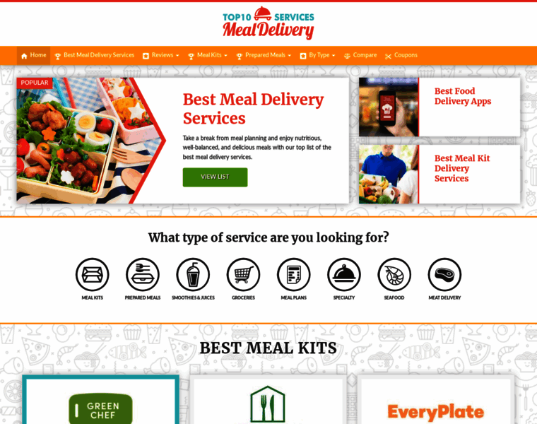 Top10mealdeliveryservices.com thumbnail