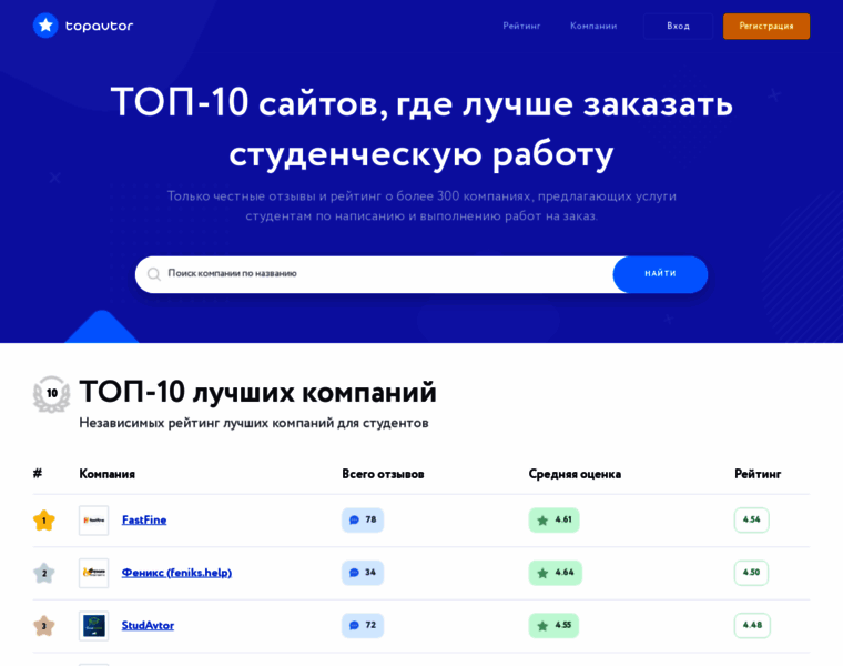 Topavtor.ru thumbnail