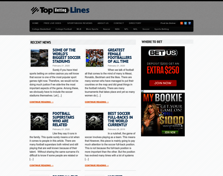 Topbettinglines.com thumbnail