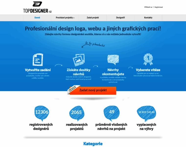 Topdesigner.cz thumbnail