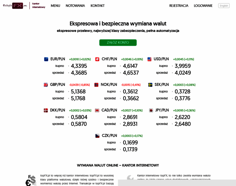 Topfx.pl thumbnail Topfx.pl thumbnail