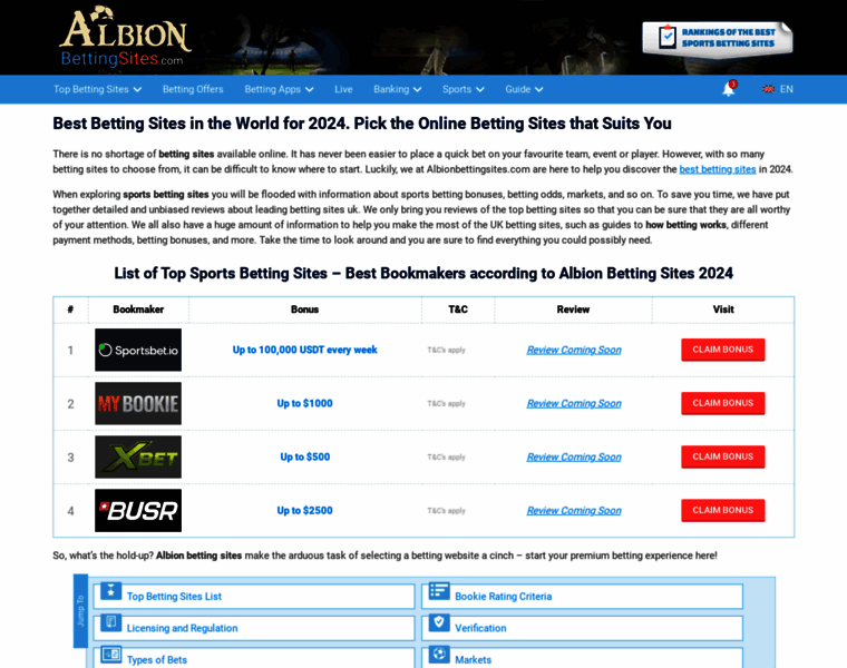 Topratedbettingsites.co.uk thumbnail Topratedbettingsites.co.uk thumbnail