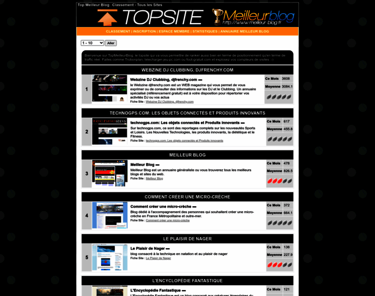 Topsite.meilleur-blog.fr thumbnail