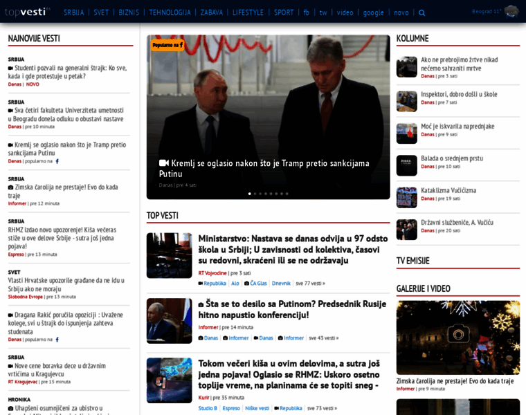 Topvesti.rs thumbnail